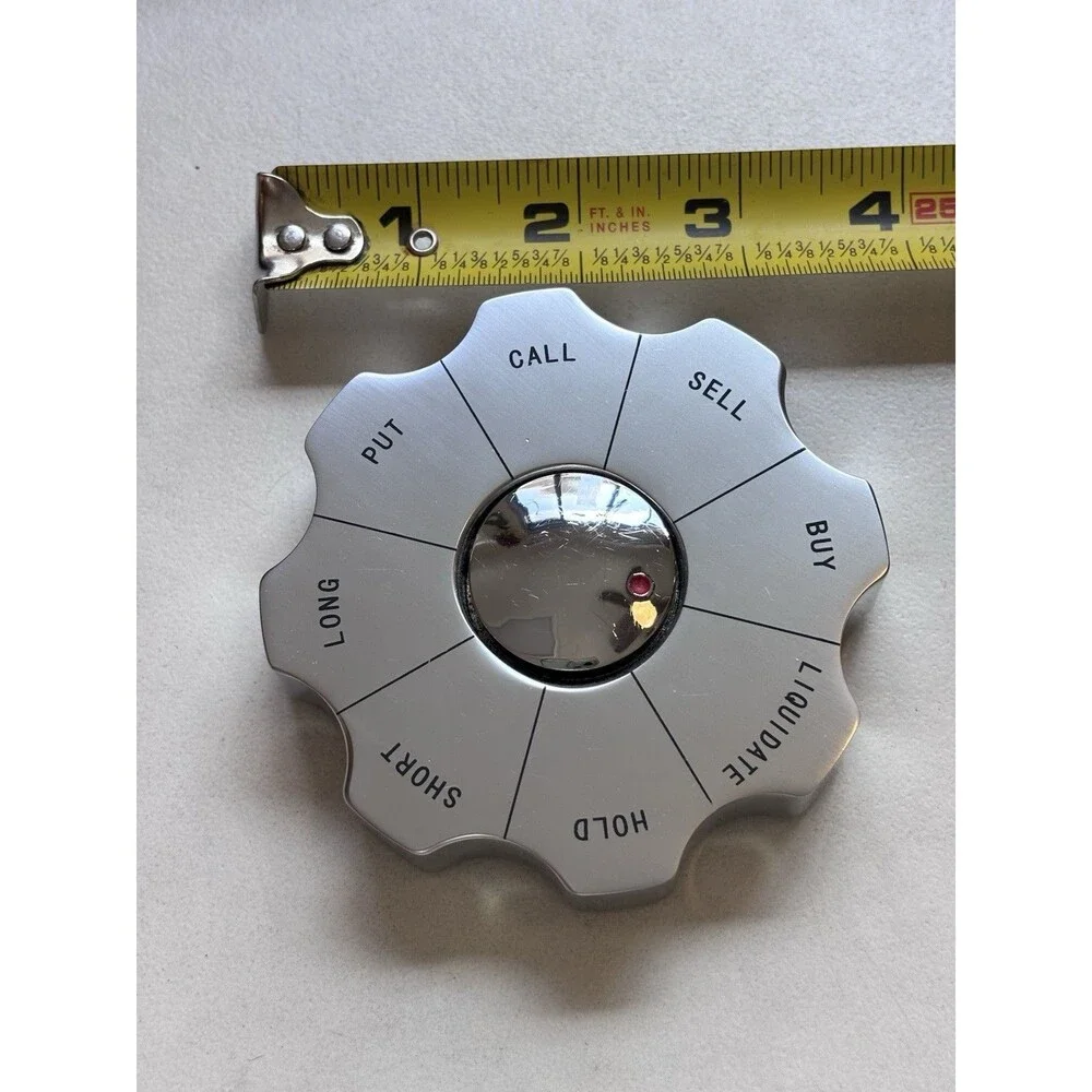 Desk Stock Trading Decision Spinner Wheel Buy Sell Hold Short Long Put Call